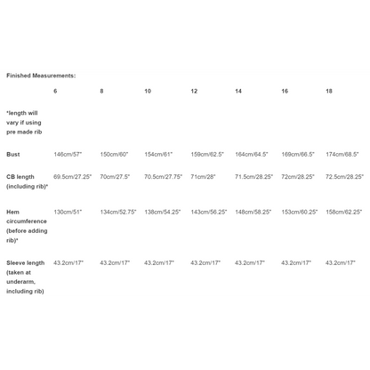 Merchant and Mills The Sidney Sizes 6-18 Paper Pattern-Pattern-Spool of Thread