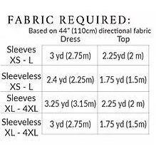 Sew to Grow Frankie Shift and Top Paper Pattern-Pattern-Spool of Thread